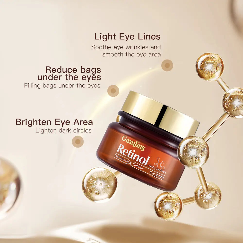 Guanling Retinol eye cream jar with text on light background