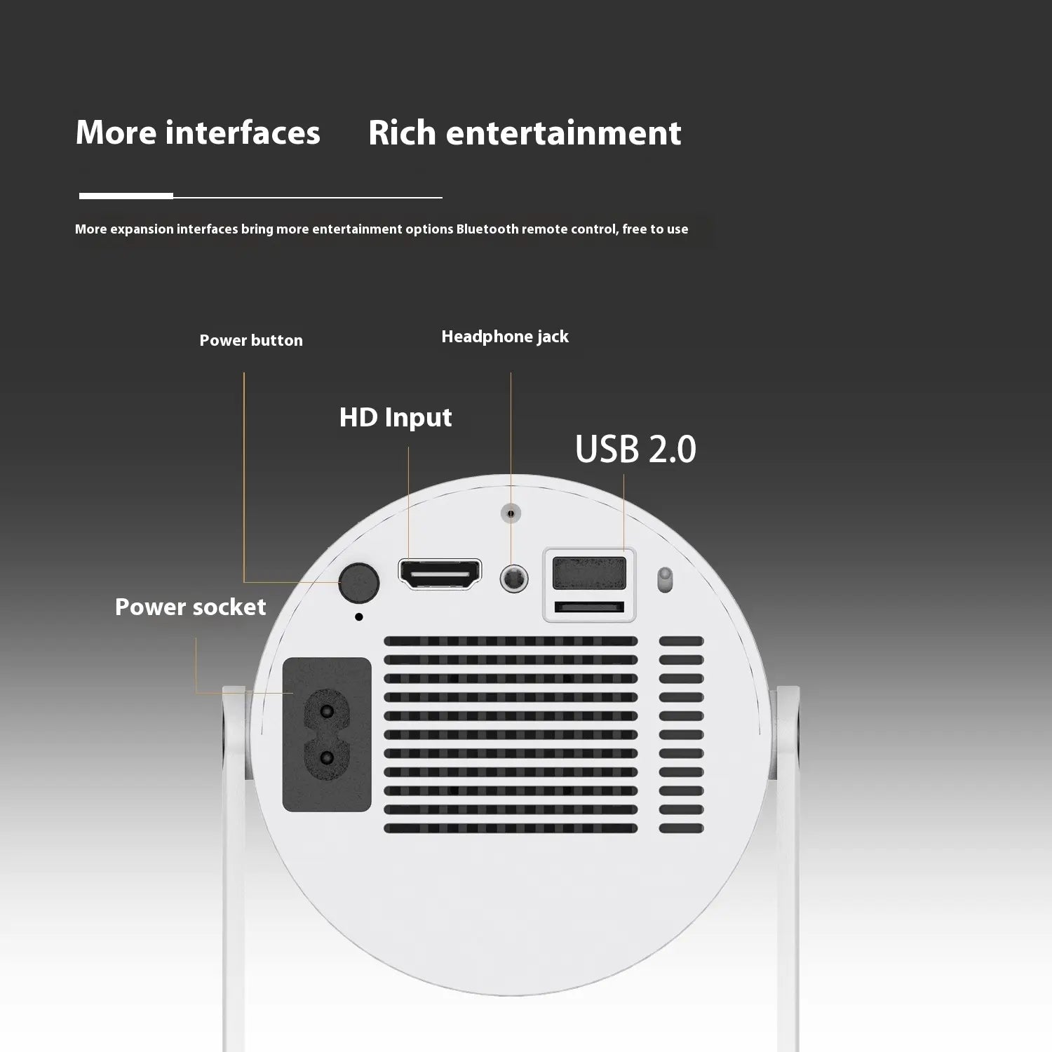 Back view of a device with labeled ports on a gradient background