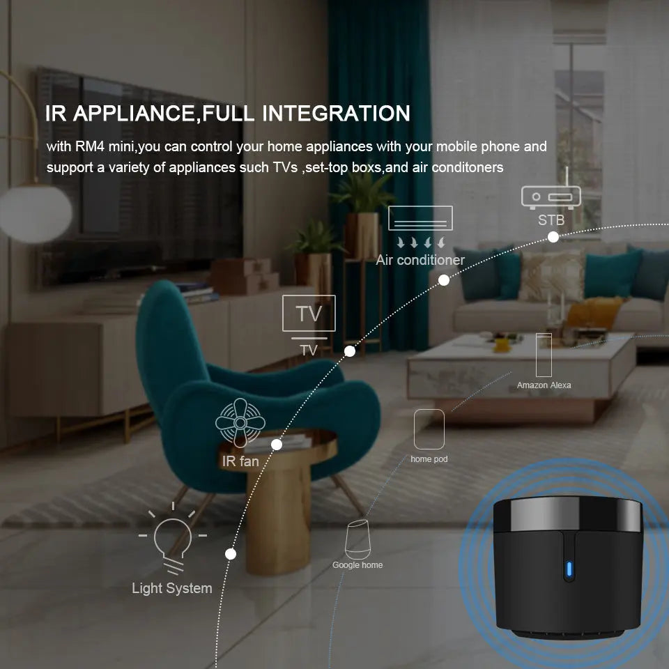 Universal smart home remote control – compatible with all devices